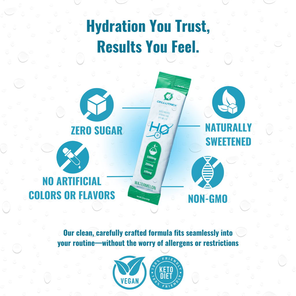 Cellutrex H2O ELECTROLYTES™ variety pack of 20 zero sugar electrolyte powder sticks for hydration and replenishing minerals.