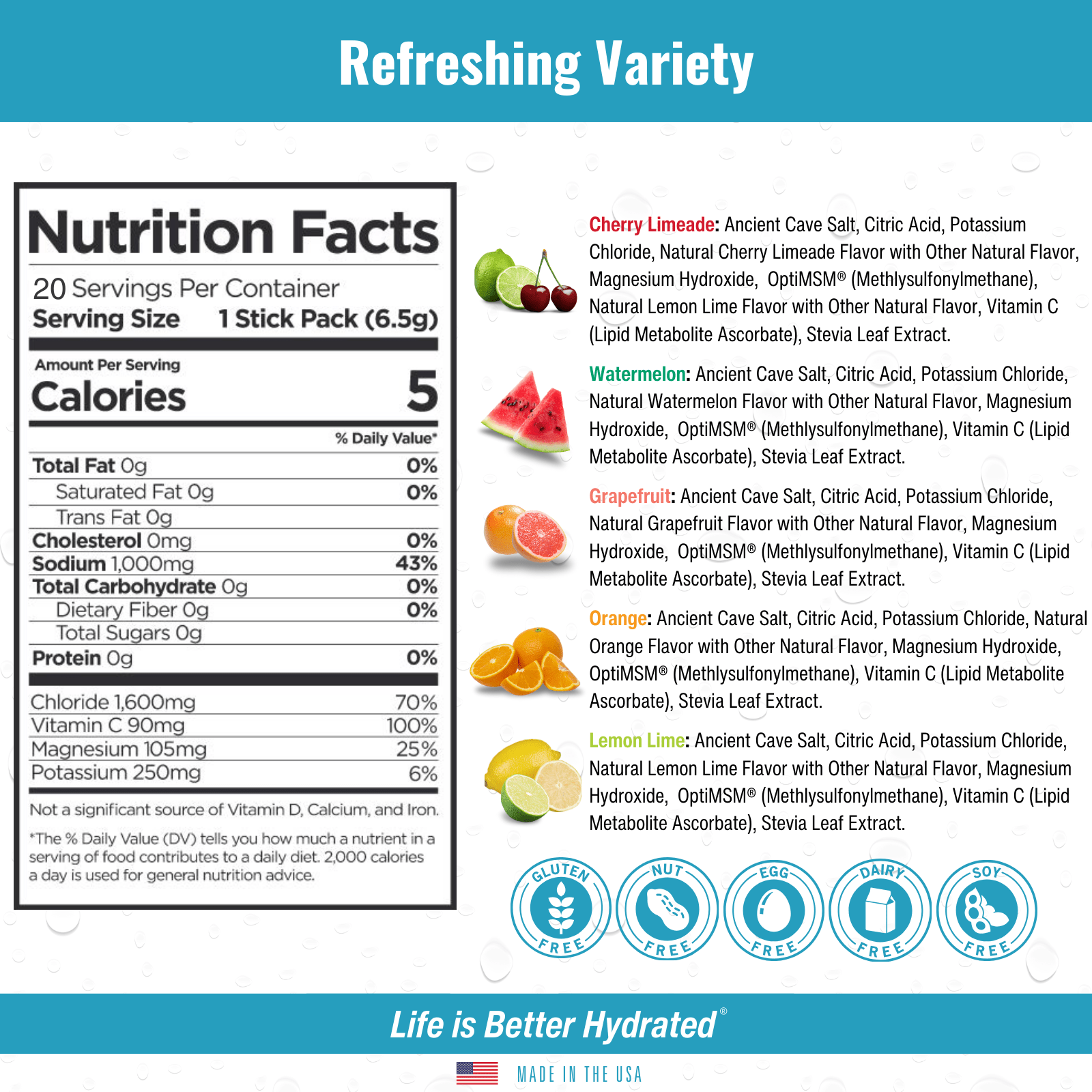 Cellutrex H2O ELECTROLYTES™ variety pack with 20 stick packs of zero sugar electrolyte powder, refreshing vitamin and supplement.