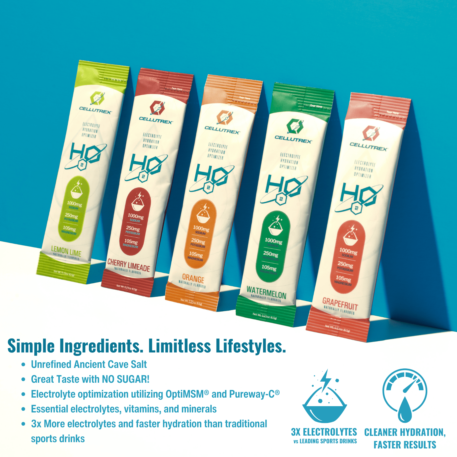 H2O ELECTROLYTES™ variety pack with 20 sticks of zero sugar electrolyte powder from Cellutrex, showcasing colorful stick packs.